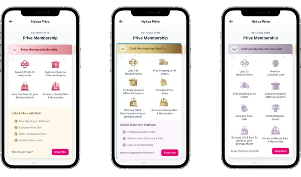 Nykaa priv gold